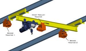 راهبر جرثقیل سقفی صنعتی